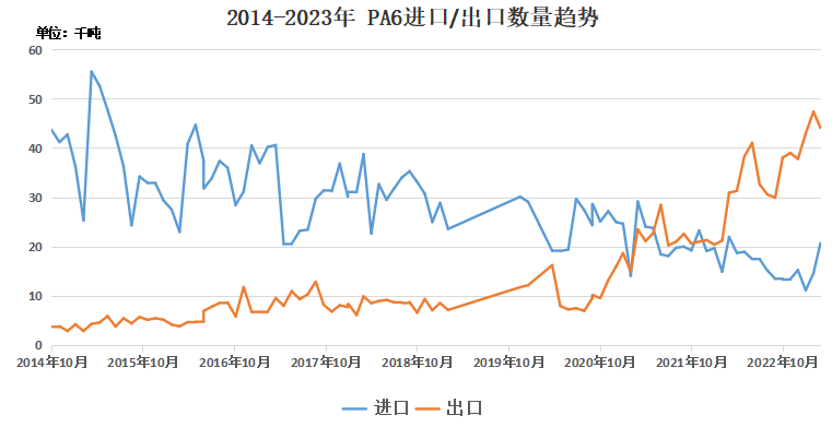 图六.png 图六.png