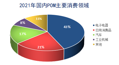 图十三.png 图十三.png