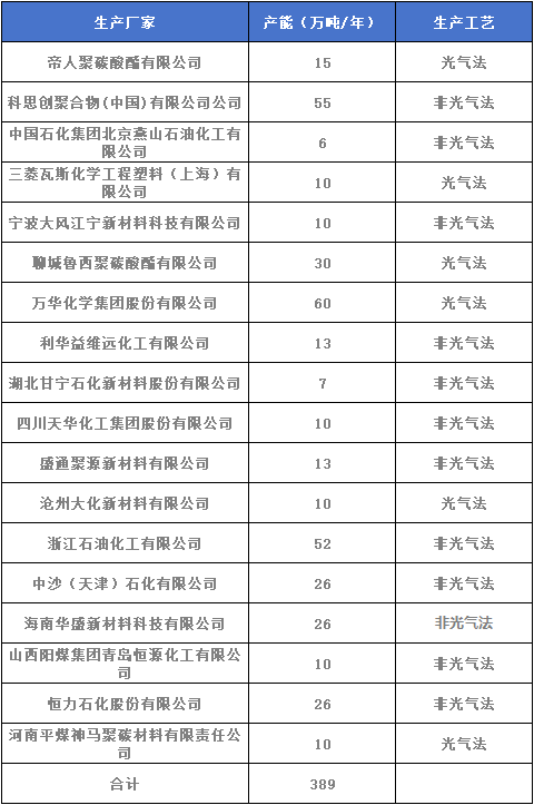 图四.png 图四.png