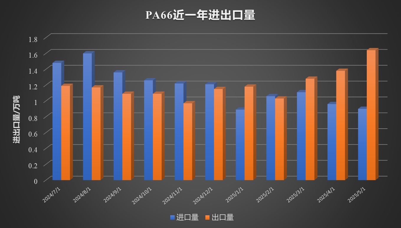 图十八.png 图十八.png