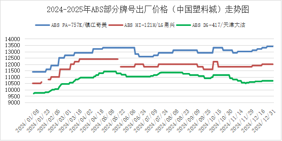 图十四.png 图十四.png